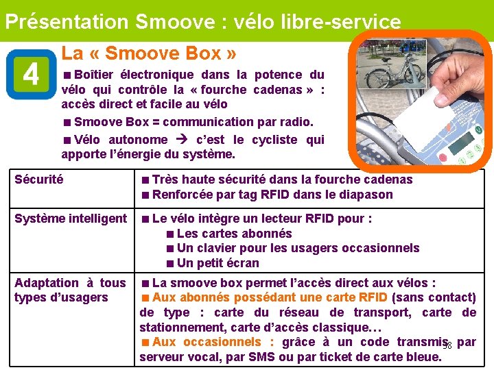 Présentation Smoove : vélo libre-service La « Smoove Box » <Boîtier électronique dans la
