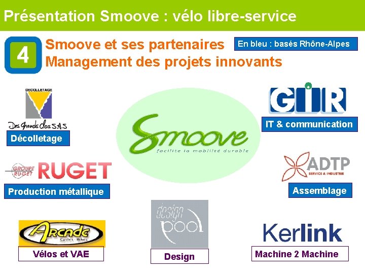 Présentation Smoove : vélo libre-service Smoove et ses partenaires En bleu : basés Rhône-Alpes