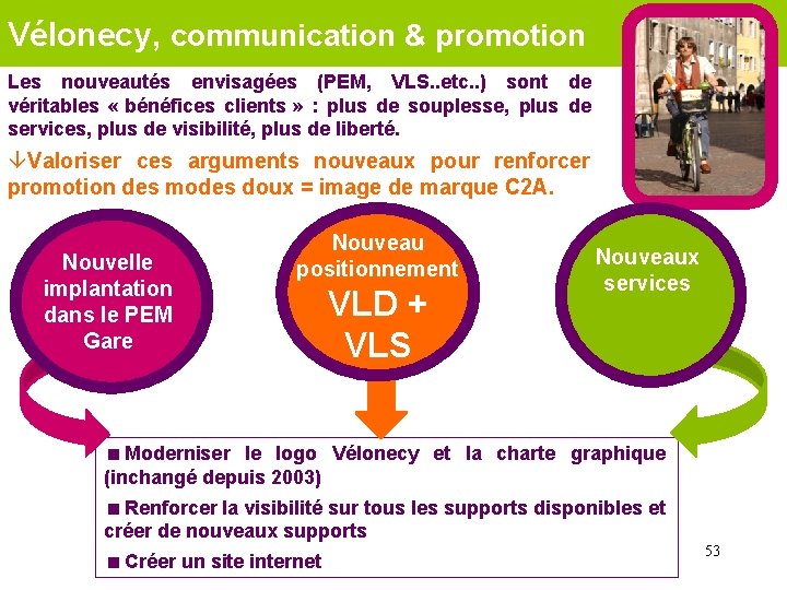 Vélonecy, communication & promotion Les nouveautés envisagées (PEM, VLS. . etc. . ) sont