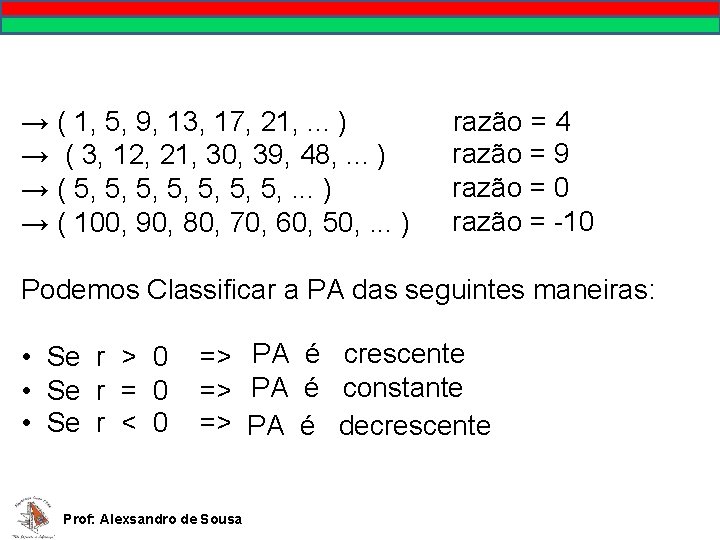 → ( 1, 5, 9, 13, 17, 21, . . . ) → (