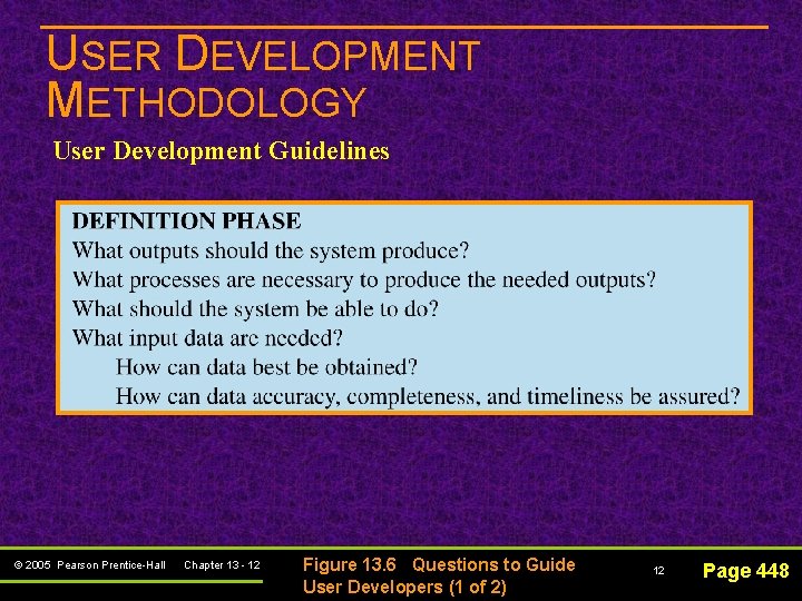 USER DEVELOPMENT METHODOLOGY User Development Guidelines © 2005 Pearson Prentice-Hall Chapter 13 - 12