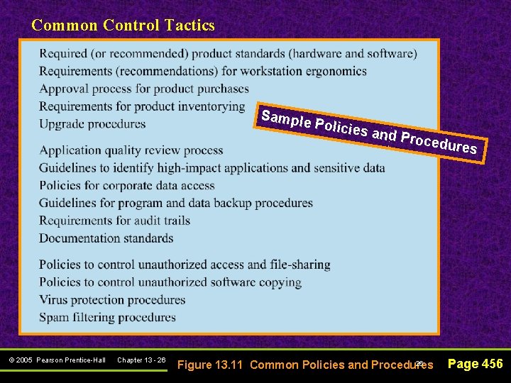 Common Control Tactics Sample © 2005 Pearson Prentice-Hall Chapter 13 - 26 Policie s