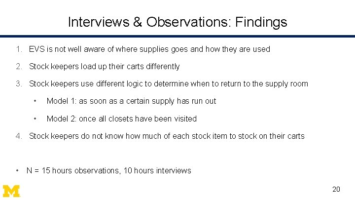 Interviews & Observations: Findings 1. EVS is not well aware of where supplies goes