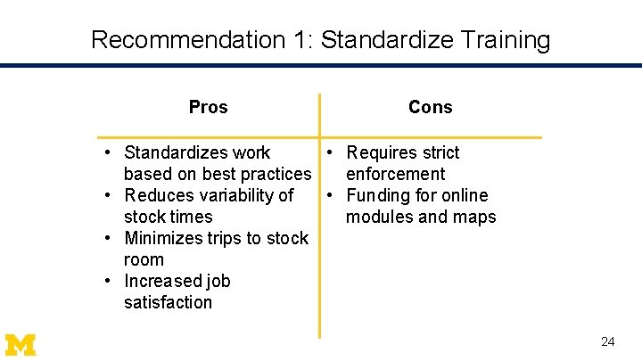 Recommendation 1: Standardize Training Pros Cons • Standardizes work • Requires strict based on