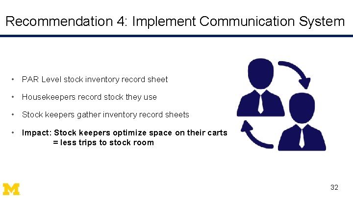 Recommendation 4: Implement Communication System • PAR Level stock inventory record sheet • Housekeepers