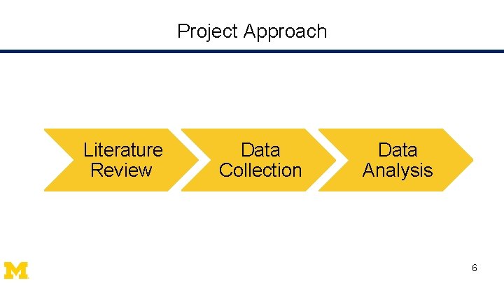 Project Approach Literature Review Data Collection Data Analysis 6 