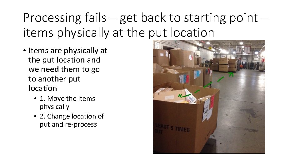 Processing fails – get back to starting point – items physically at the put