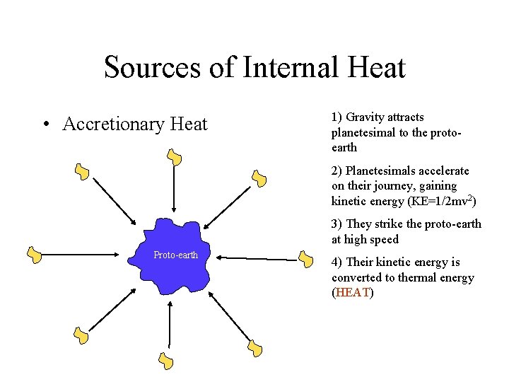 Sources of Internal Heat • Accretionary Heat 1) Gravity attracts planetesimal to the protoearth