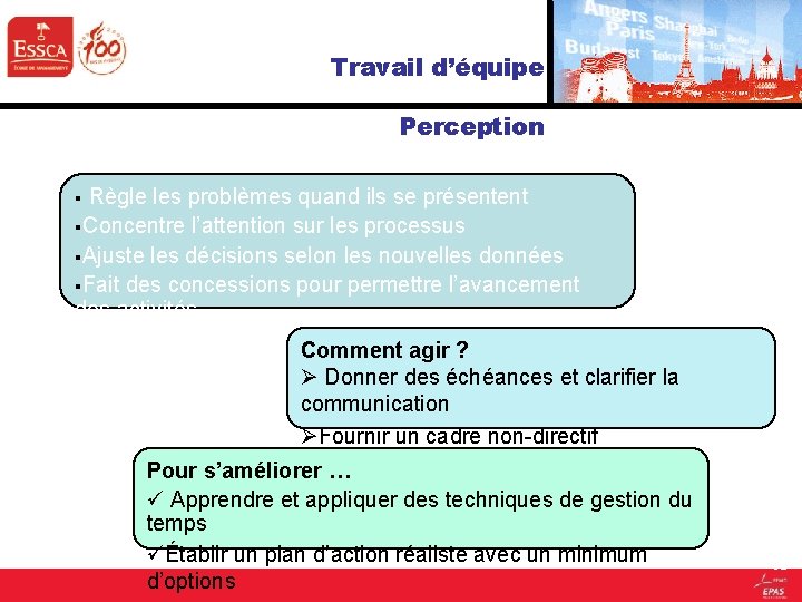 Travail d’équipe Perception § Règle les problèmes quand ils se présentent §Concentre l’attention sur