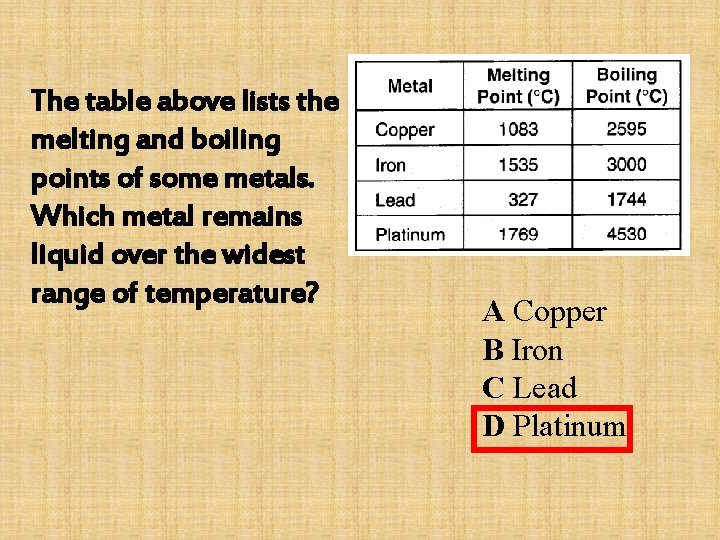 The table above lists the melting and boiling points of some metals. Which metal