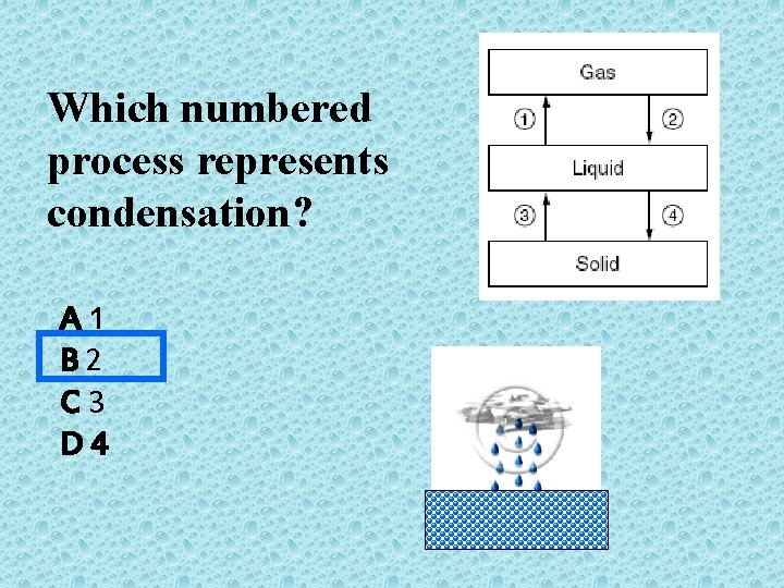 Which numbered process represents condensation? A 1 B 2 C 3 D 4 