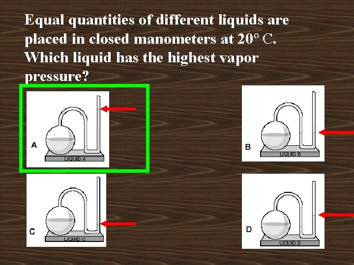 Equal quantities of different liquids are placed in closed manometers at 20º C. Which