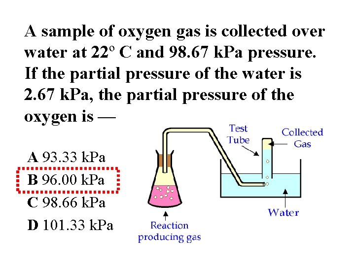 A sample of oxygen gas is collected over water at 22º C and 98.