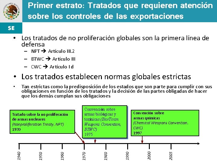 Primer estrato: Tratados que requieren atención sobre los controles de las exportaciones • Los