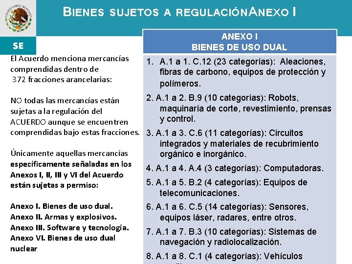 BIENES SUJETOS A REGULACIÓN ANEXO I BIENES DE USO DUAL El Acuerdo menciona mercancías