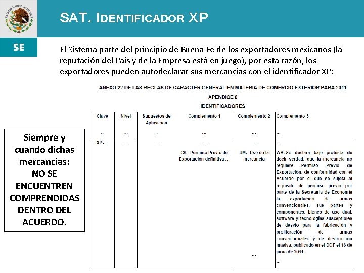 SAT. IDENTIFICADOR XP El Sistema parte del principio de Buena Fe de los exportadores