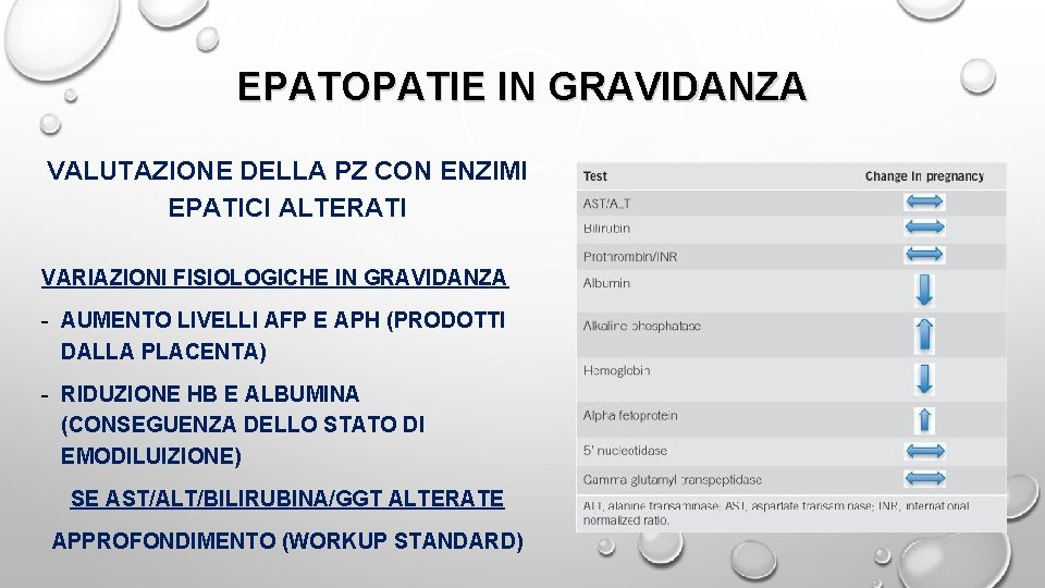 EPATOPATIE IN GRAVIDANZA VALUTAZIONE DELLA PZ CON ENZIMI EPATICI ALTERATI VARIAZIONI FISIOLOGICHE IN GRAVIDANZA