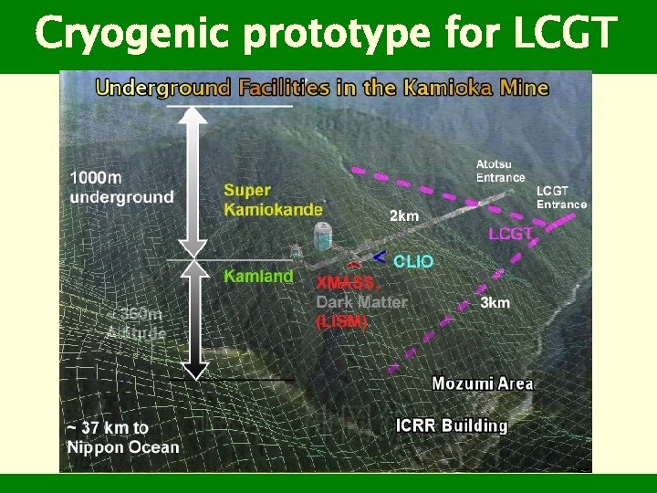 Cryogenic prototype for LCGT 
