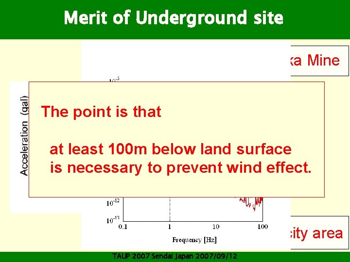 Merit of Underground site Seismic activity of Kamioka Mine The point is that Quiet