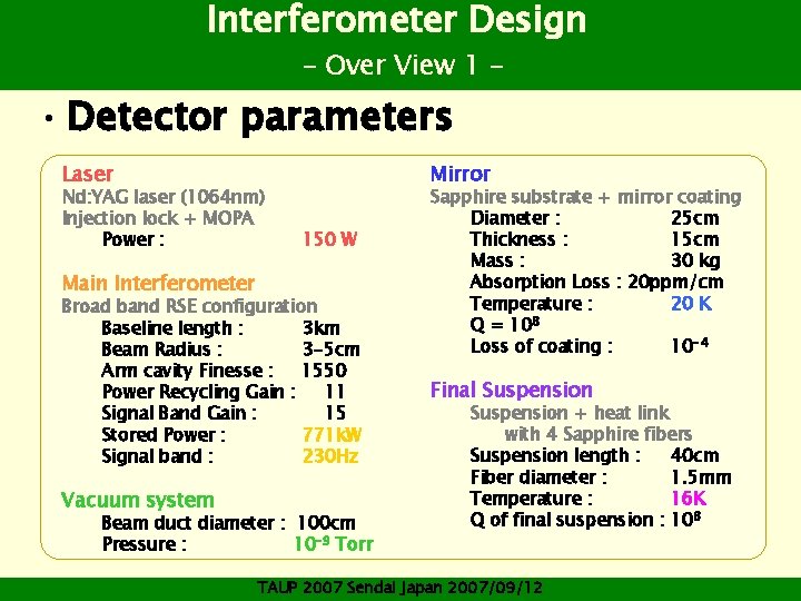 Interferometer Design - Over View 1 - • Detector parameters Mirror Laser Nd: YAG