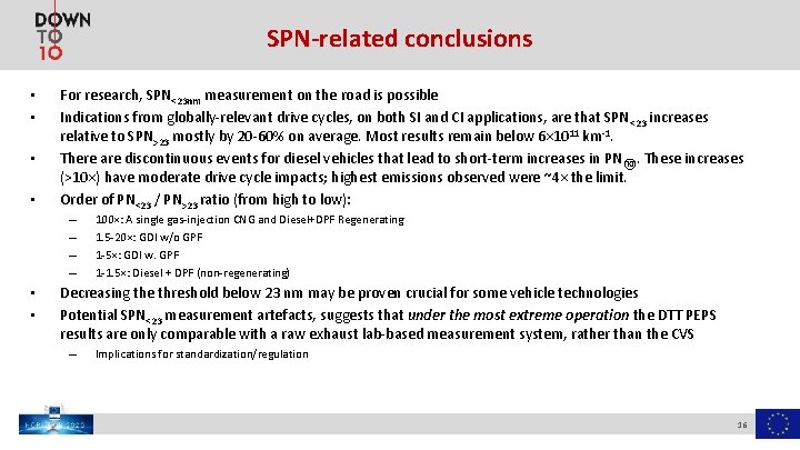 SPN-related conclusions • • For research, SPN<23 nm measurement on the road is possible