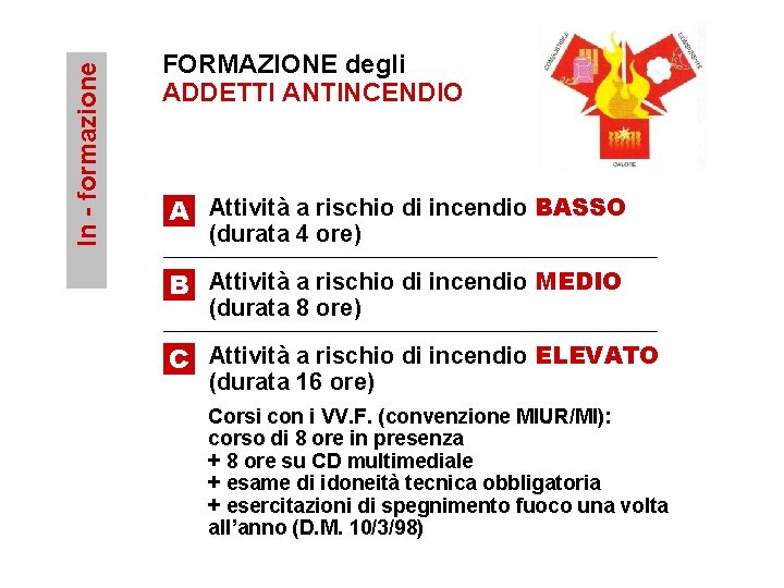 In - formazione FORMAZIONE degli ADDETTI ANTINCENDIO A Attività a rischio di incendio BASSO