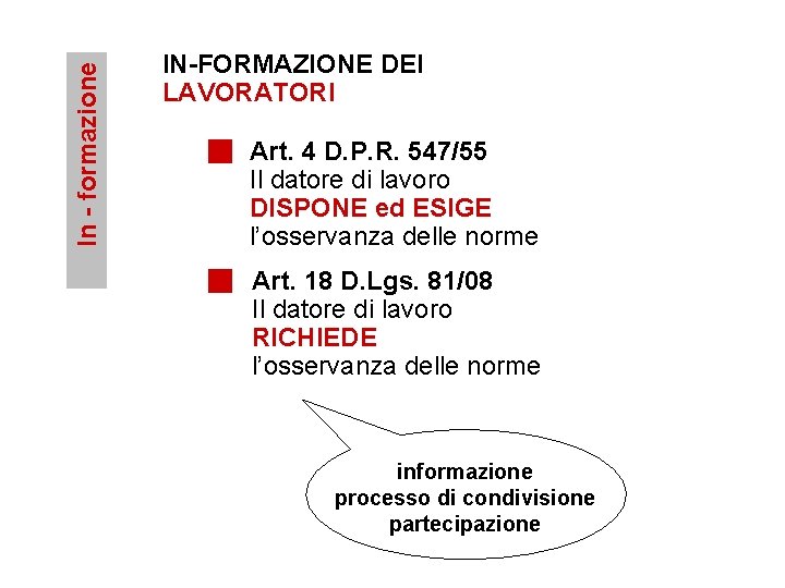 In - formazione IN-FORMAZIONE DEI LAVORATORI Art. 4 D. P. R. 547/55 Il datore