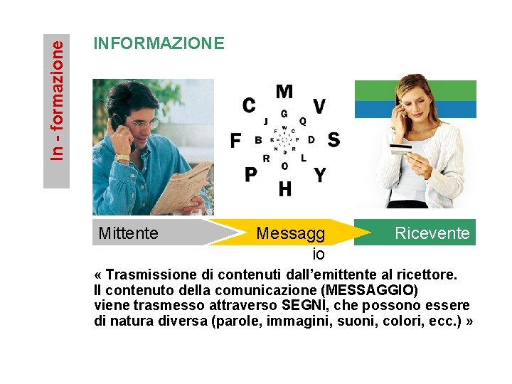 In - formazione INFORMAZIONE Mittente Messagg io Ricevente « Trasmissione di contenuti dall’emittente al