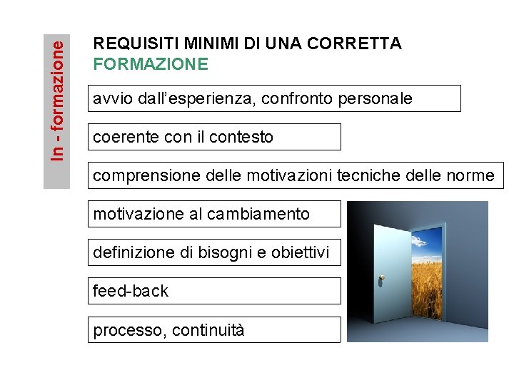 In - formazione REQUISITI MINIMI DI UNA CORRETTA FORMAZIONE avvio dall’esperienza, confronto personale coerente