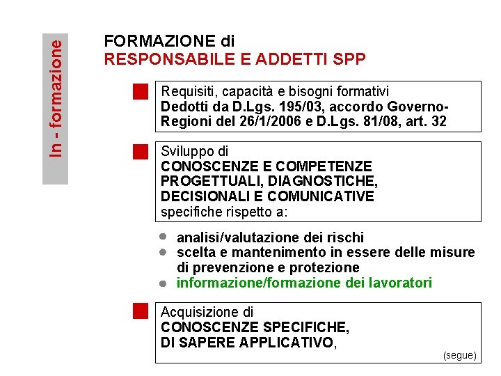 In - formazione FORMAZIONE di RESPONSABILE E ADDETTI SPP Requisiti, capacità e bisogni formativi