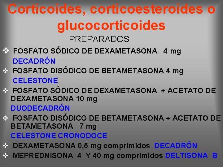 Corticoides, corticoesteroides o glucocorticoides PREPARADOS v FOSFATO SÓDICO DE DEXAMETASONA 4 mg DECADRÓN v