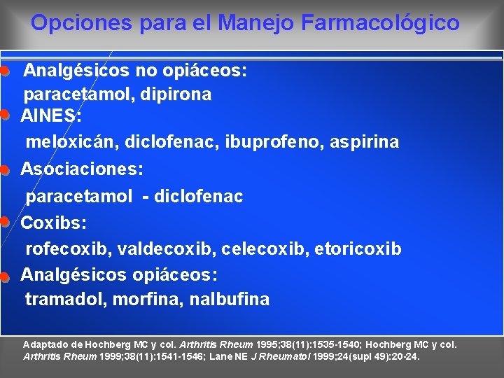 Opciones para el Manejo Farmacológico Analgésicos no opiáceos: paracetamol, dipirona AINES: meloxicán, diclofenac, ibuprofeno,