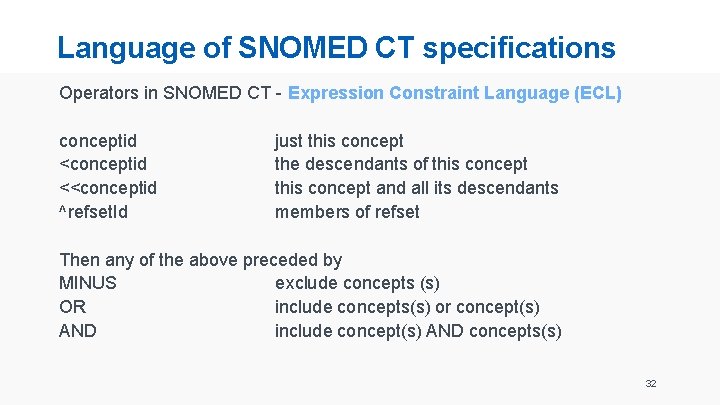 Language of SNOMED CT specifications Operators in SNOMED CT - Expression Constraint Language (ECL)