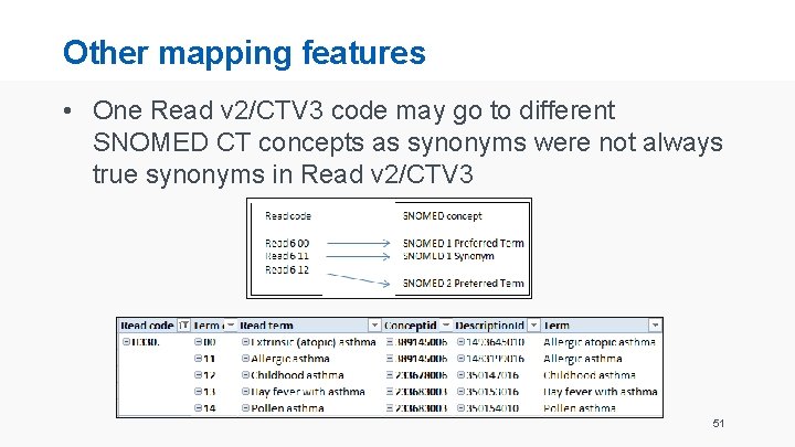 Other mapping features • One Read v 2/CTV 3 code may go to different