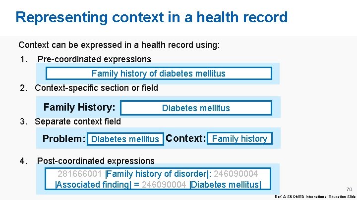 Representing context in a health record Context can be expressed in a health record