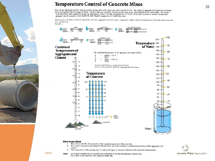 33 www. concrete-pipe. org 33 www. concrete-pipe. org