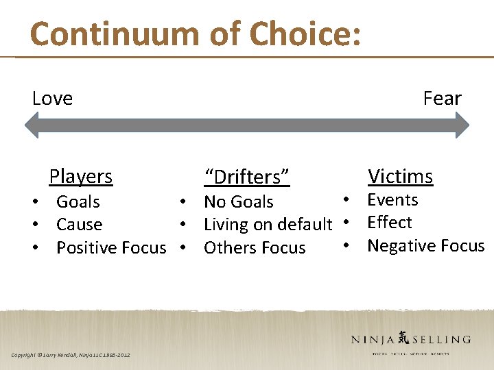 Continuum of Choice: Love Players Fear “Drifters” Victims • Events • Goals • No