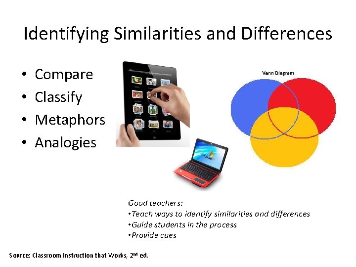 Identifying Similarities and Differences • • Compare Classify Metaphors Analogies Good teachers: • Teach