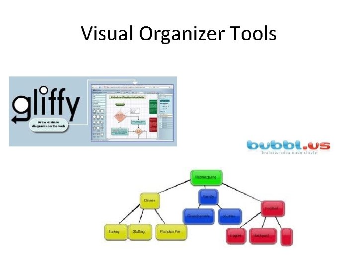 Visual Organizer Tools 