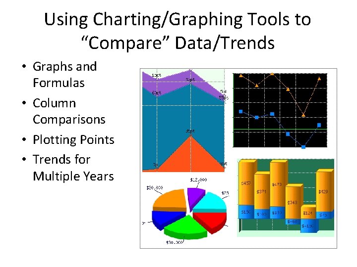 Using Charting/Graphing Tools to “Compare” Data/Trends • Graphs and Formulas • Column Comparisons •