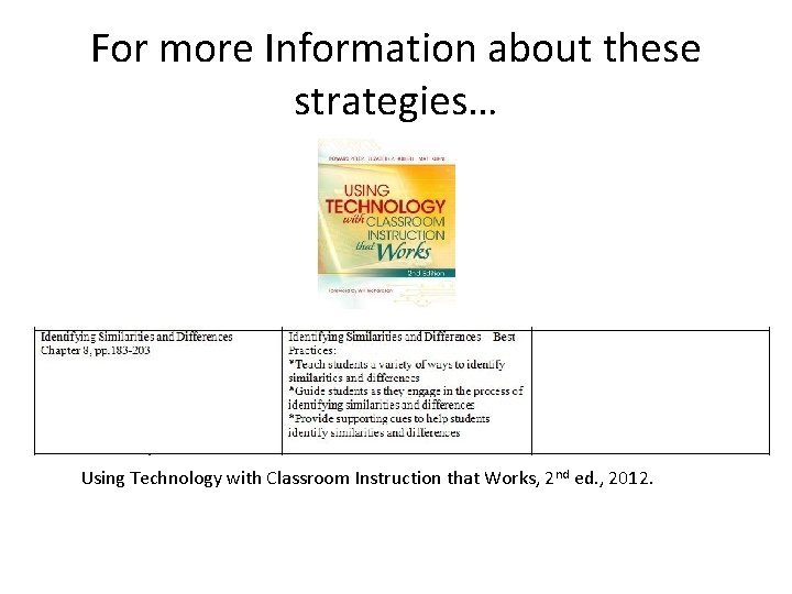 For more Information about these strategies… Using Technology with Classroom Instruction that Works, 2