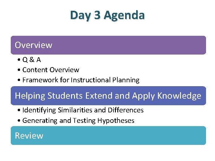 Day 3 Agenda Overview • Q&A • Content Overview • Framework for Instructional Planning