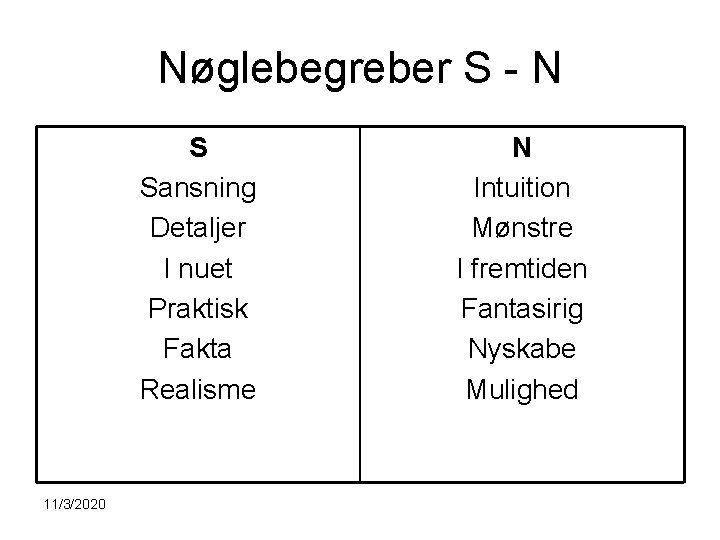 Nøglebegreber S - N S Sansning Detaljer I nuet Praktisk Fakta Realisme 11/3/2020 N