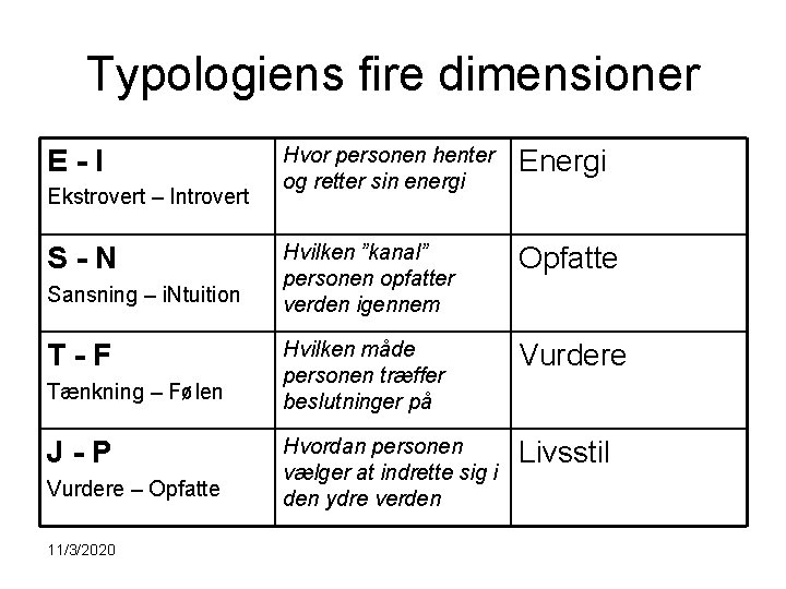 Typologiens fire dimensioner E-I Ekstrovert – Introvert S-N Sansning – i. Ntuition T-F Tænkning