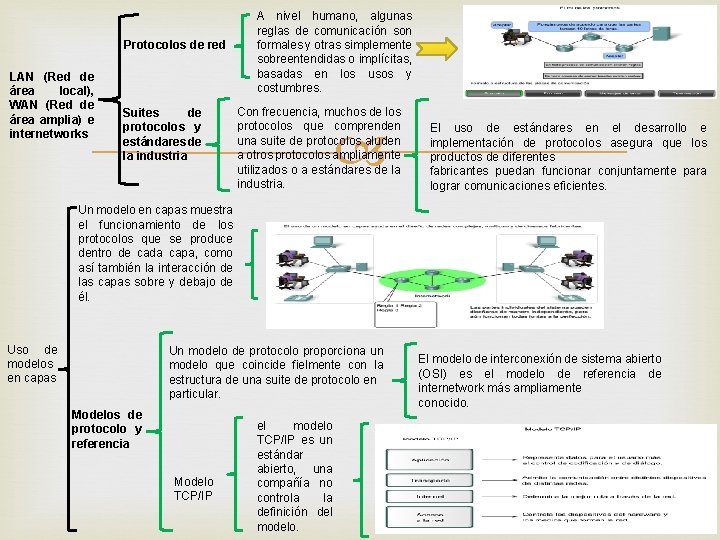 Protocolos de red LAN (Red de área local), WAN (Red de área amplia) e