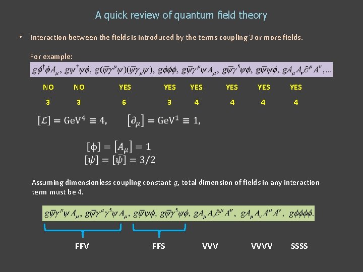 A quick review of quantum field theory • Interaction between the fields is introduced