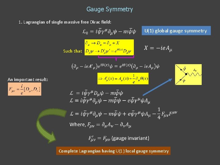 Gauge Symmetry 1. Lagrangian of single massive free Dirac field: Such that U(1) global