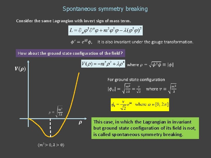 Spontaneous symmetry breaking Consider the same Lagrangian with invert sign of mass term. How