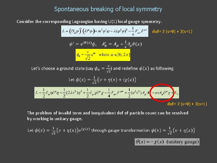 Spontaneous breaking of local symmetry Consider the corresponding Lagrangian having U(1) local gauge symmetry.