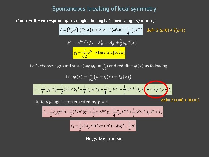 Spontaneous breaking of local symmetry Consider the corresponding Lagrangian having U(1) local gauge symmetry.